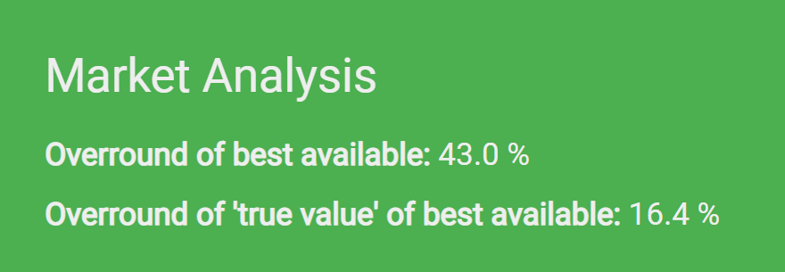 Market Analysis Header